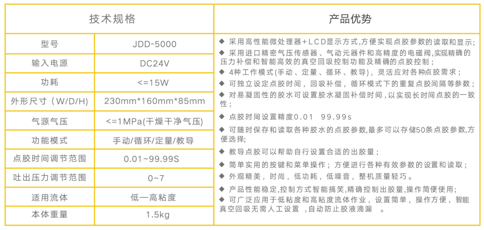 JDD-5000 點膠機技術規格