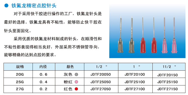 PP鐵氟龍精密點膠針頭