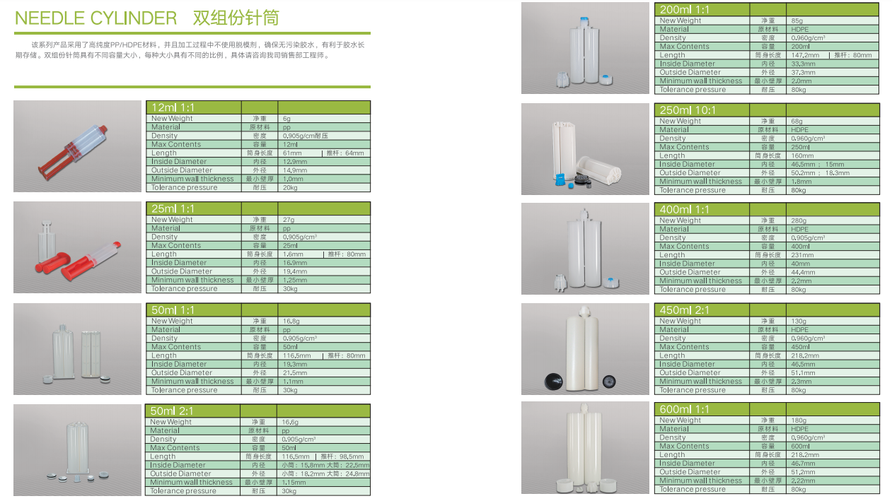 雙組份針筒參數