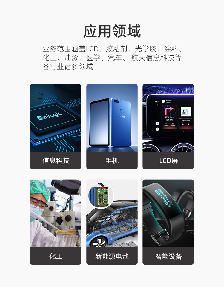 30ml點膠針筒應用領域